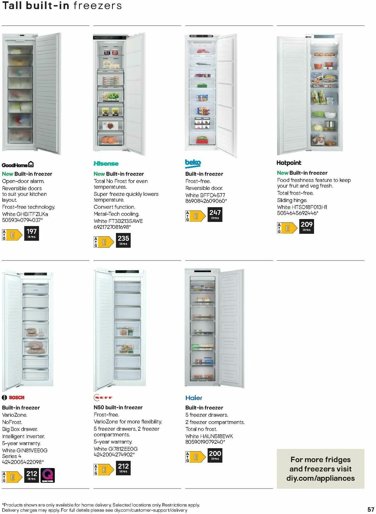 B&Q Appliances Offers from 15 December