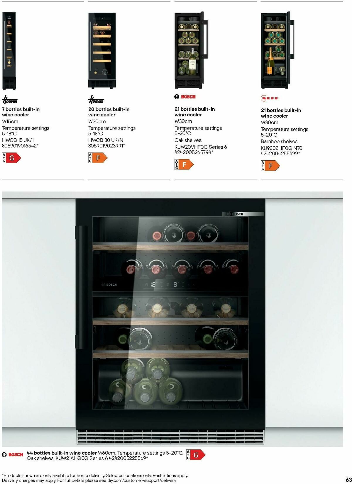 B&Q Appliances Offers from 15 December