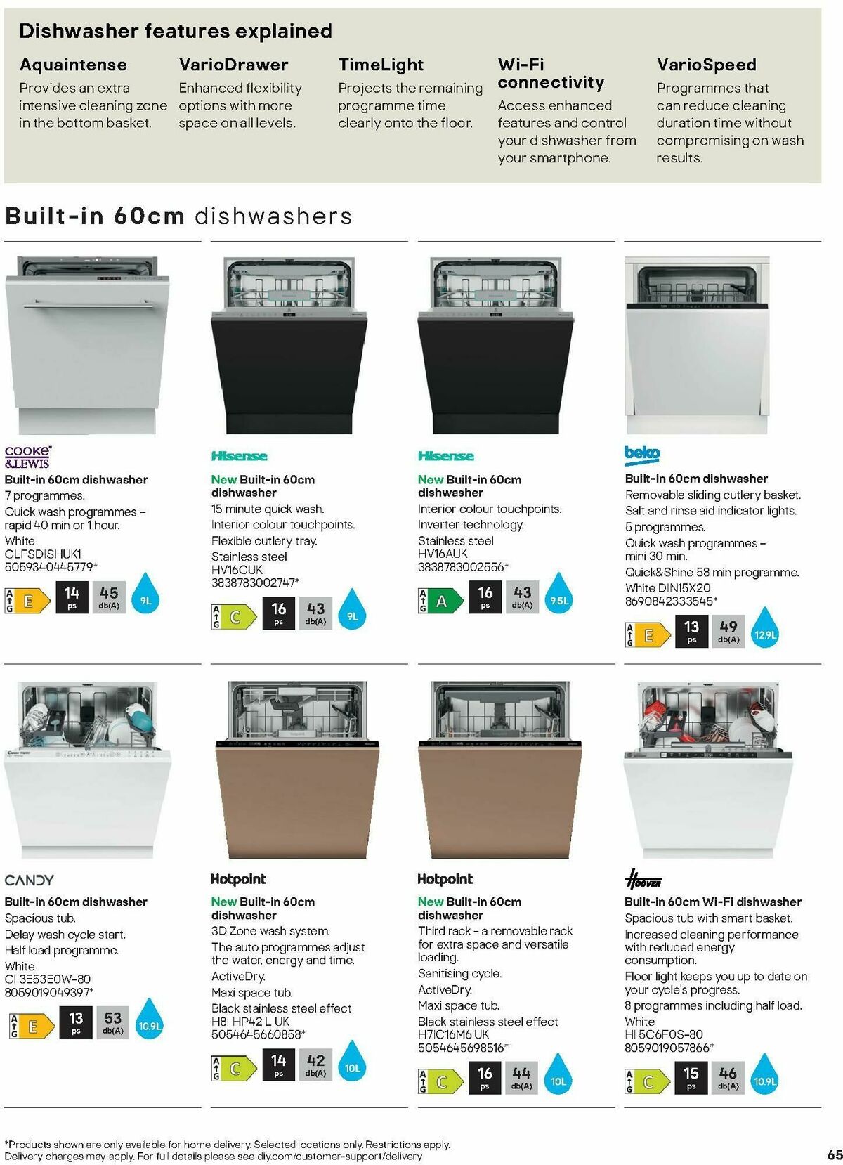 B&Q Appliances Offers from 15 December