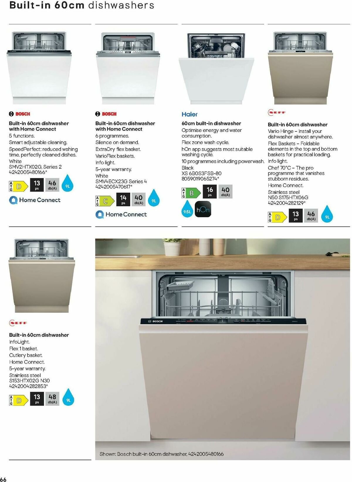 B&Q Appliances Offers from 15 December