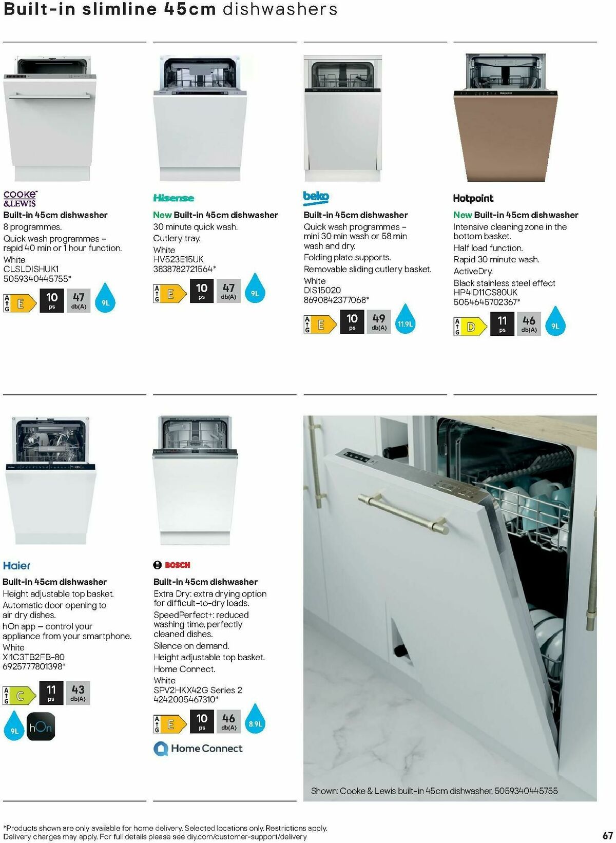 B&Q Appliances Offers from 15 December