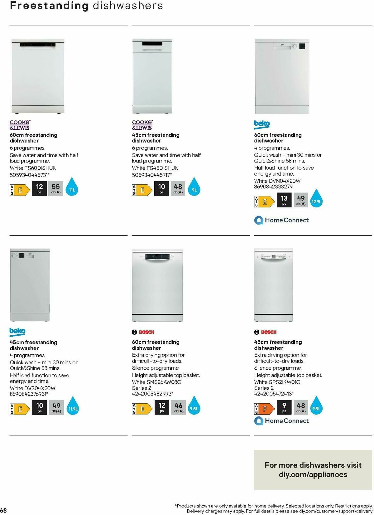 B&Q Appliances Offers from 15 December