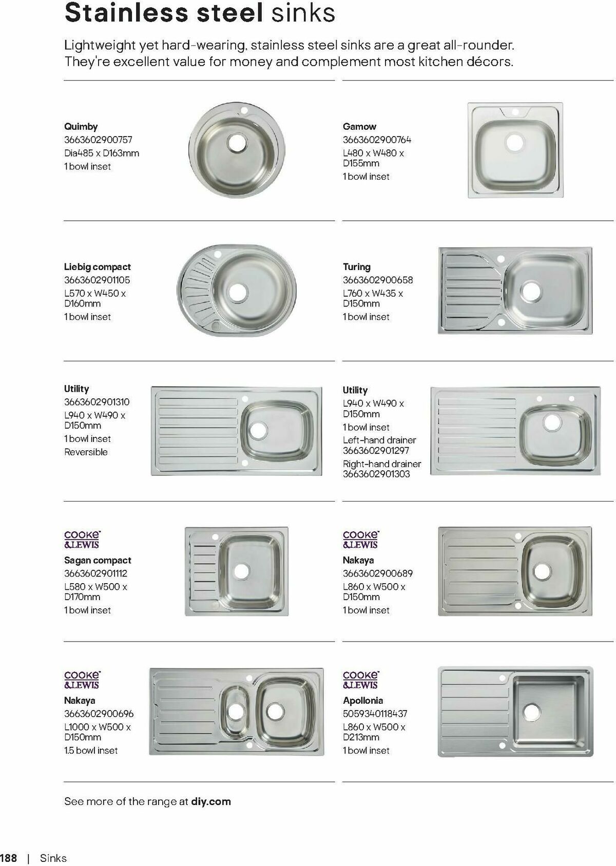 B&Q Kitchens Offers from 17 February