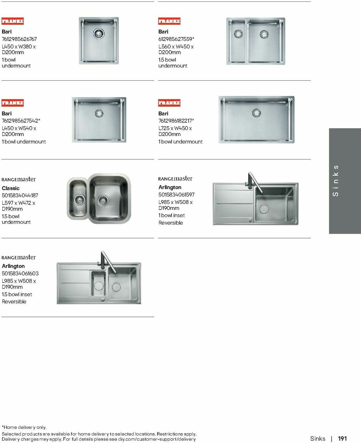 B&Q Kitchens Offers from 17 February