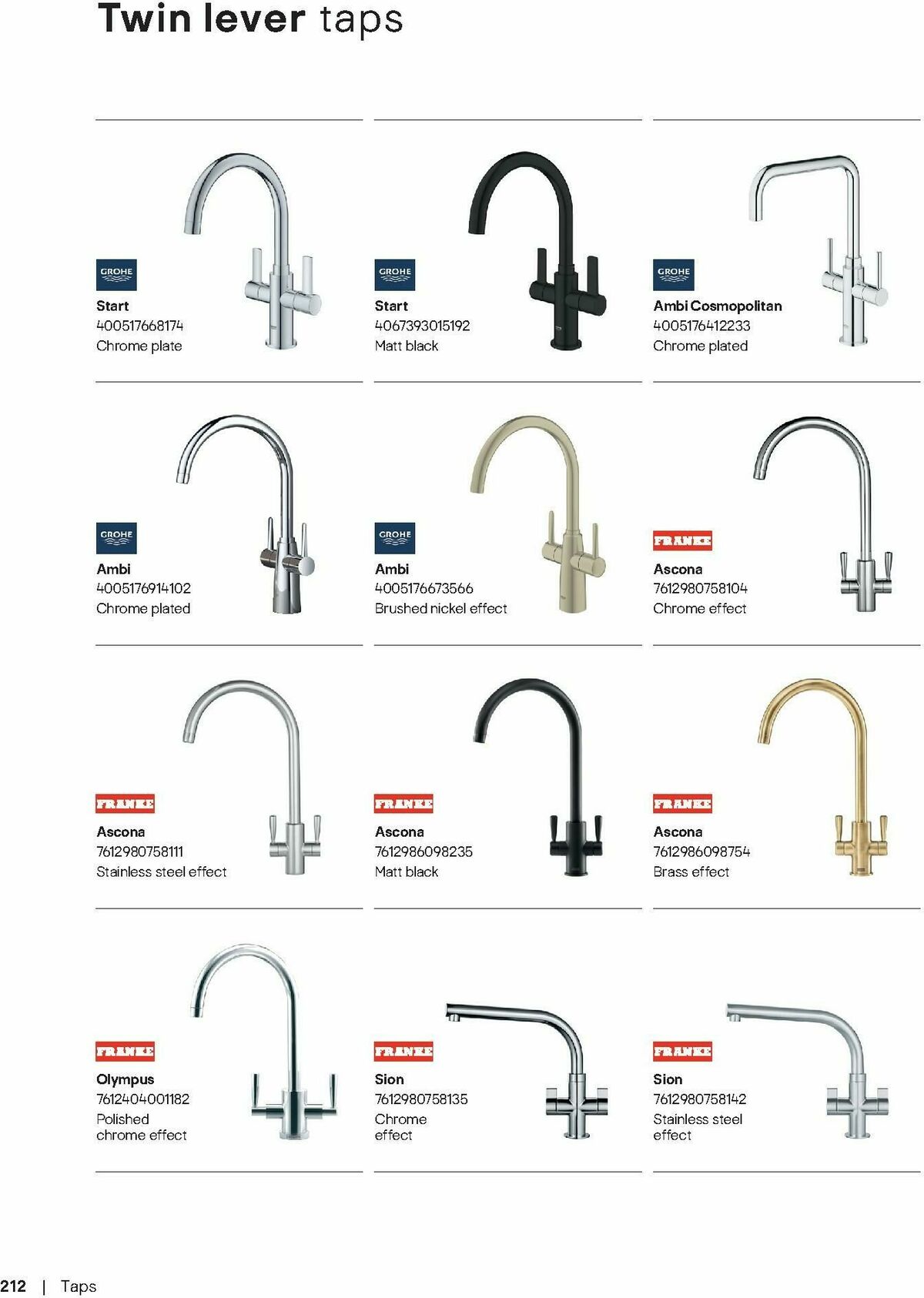 B&Q Kitchens Offers from 17 February