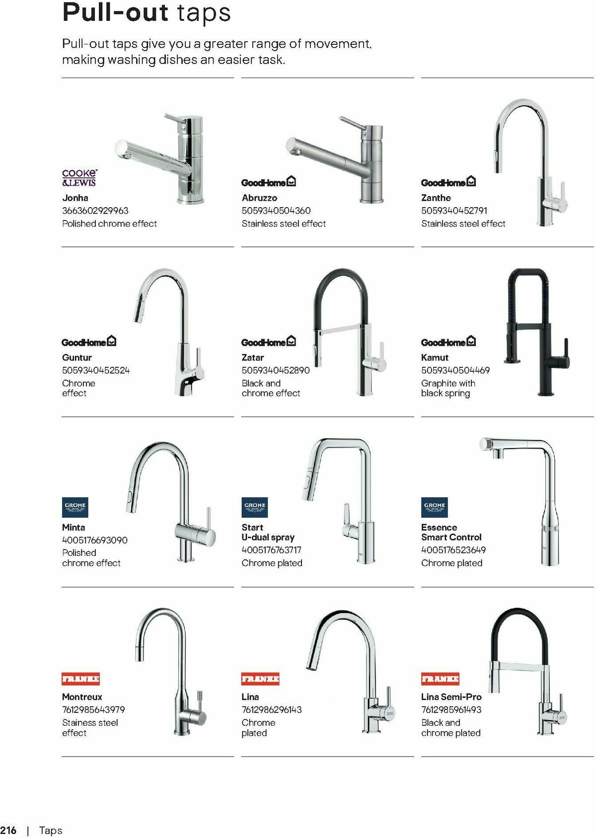 B&Q Kitchens Offers from 17 February