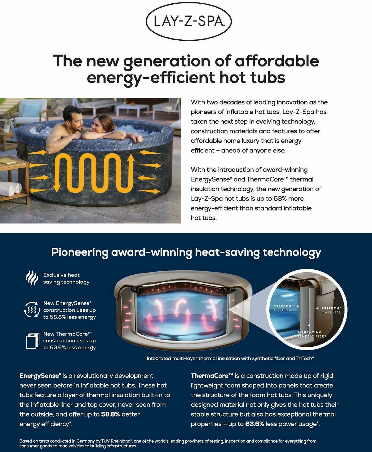 B&Q Outdoor Living Offers from 1 April