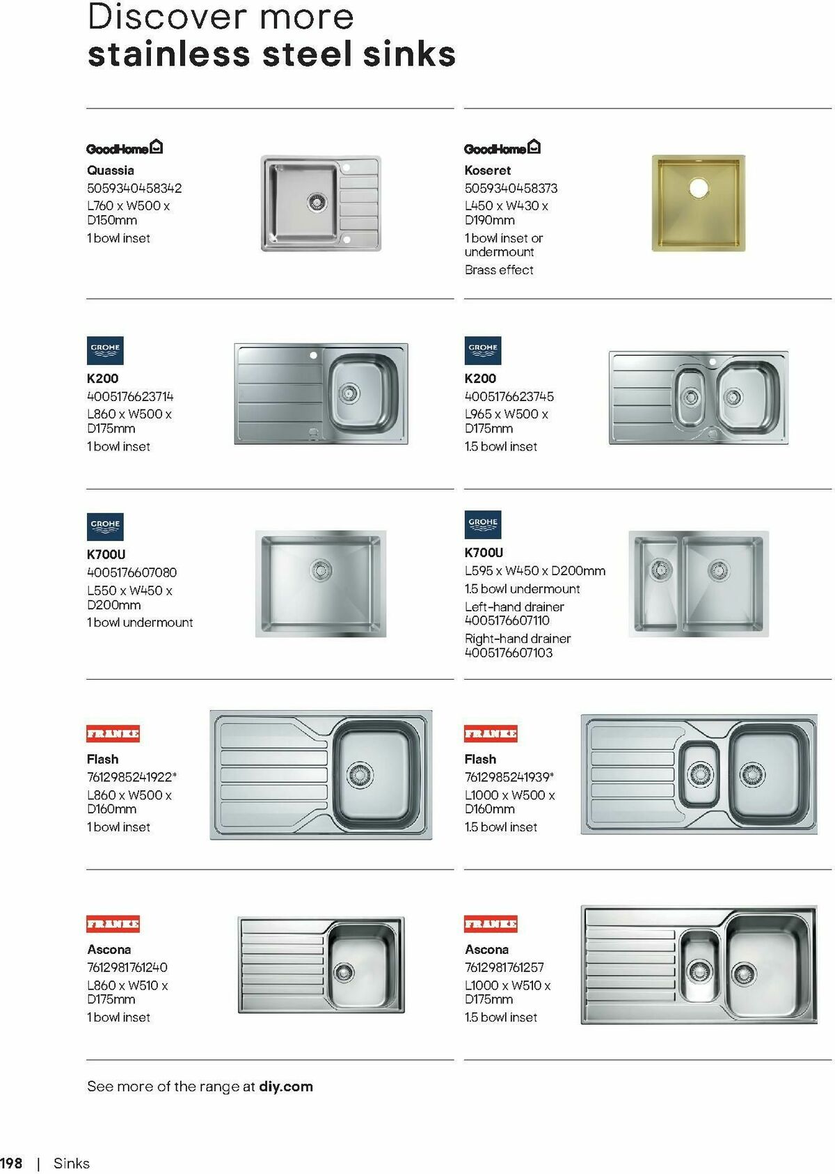 B&Q Kitchens Brochure Offers from 1 April