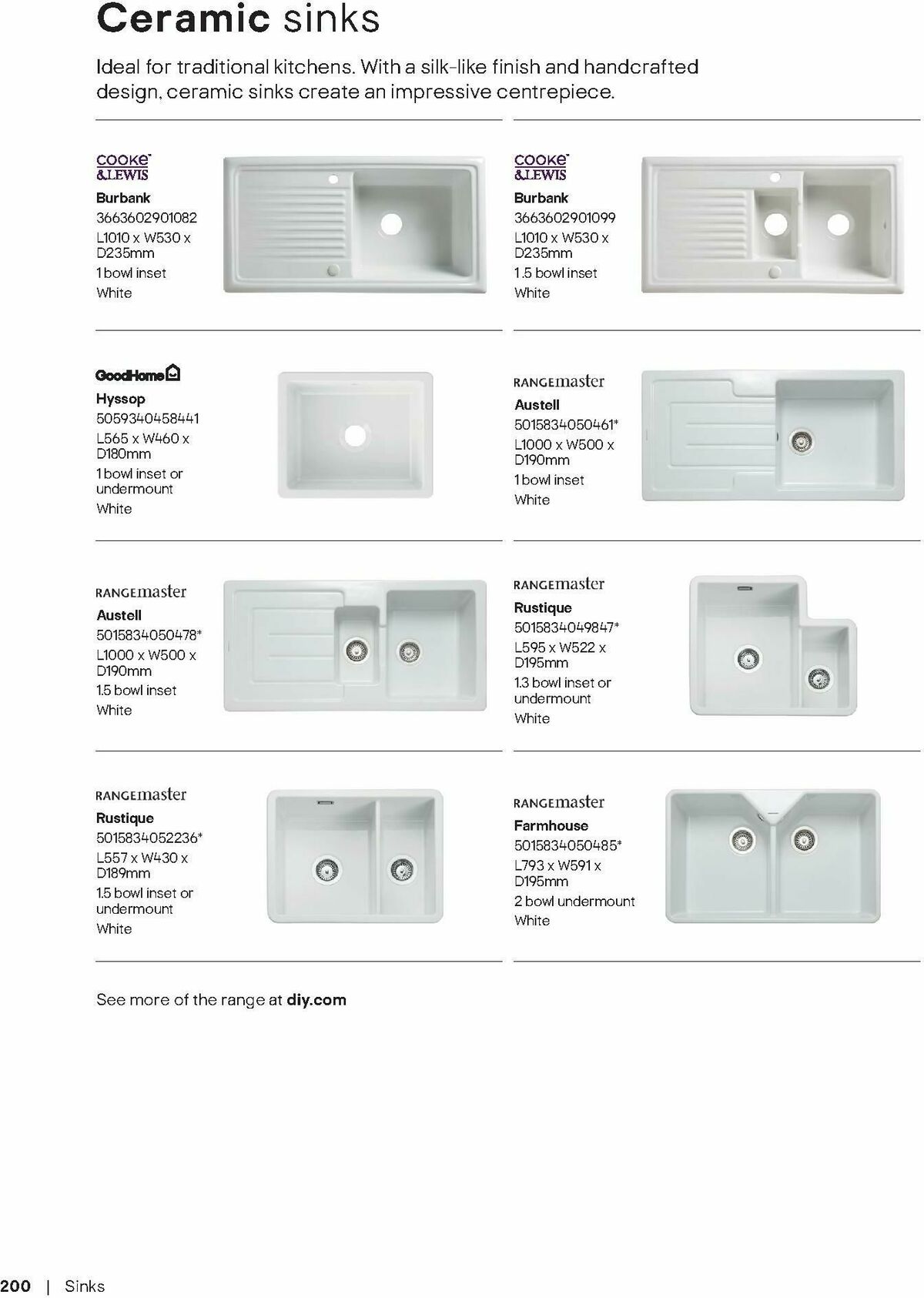 B&Q Kitchens Brochure Offers from 1 April