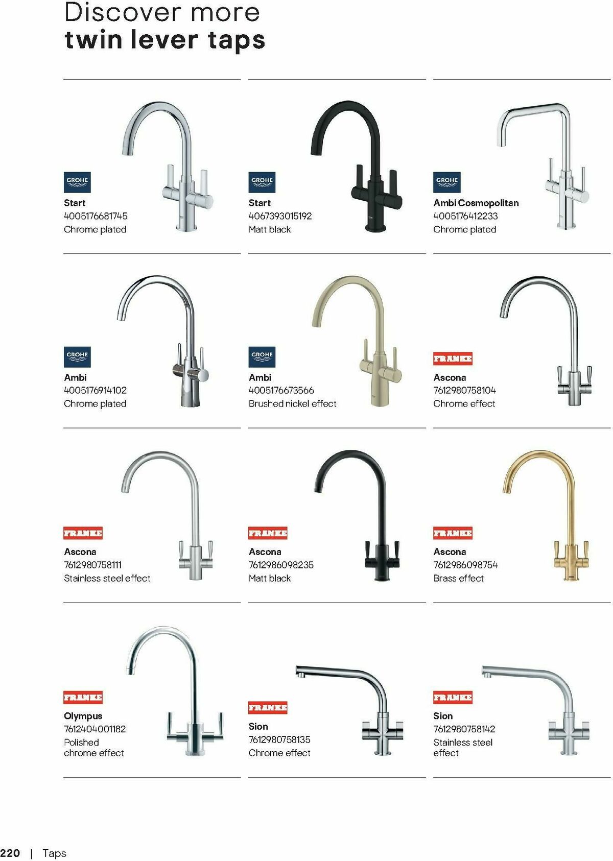 B&Q Kitchens Brochure Offers from 1 April