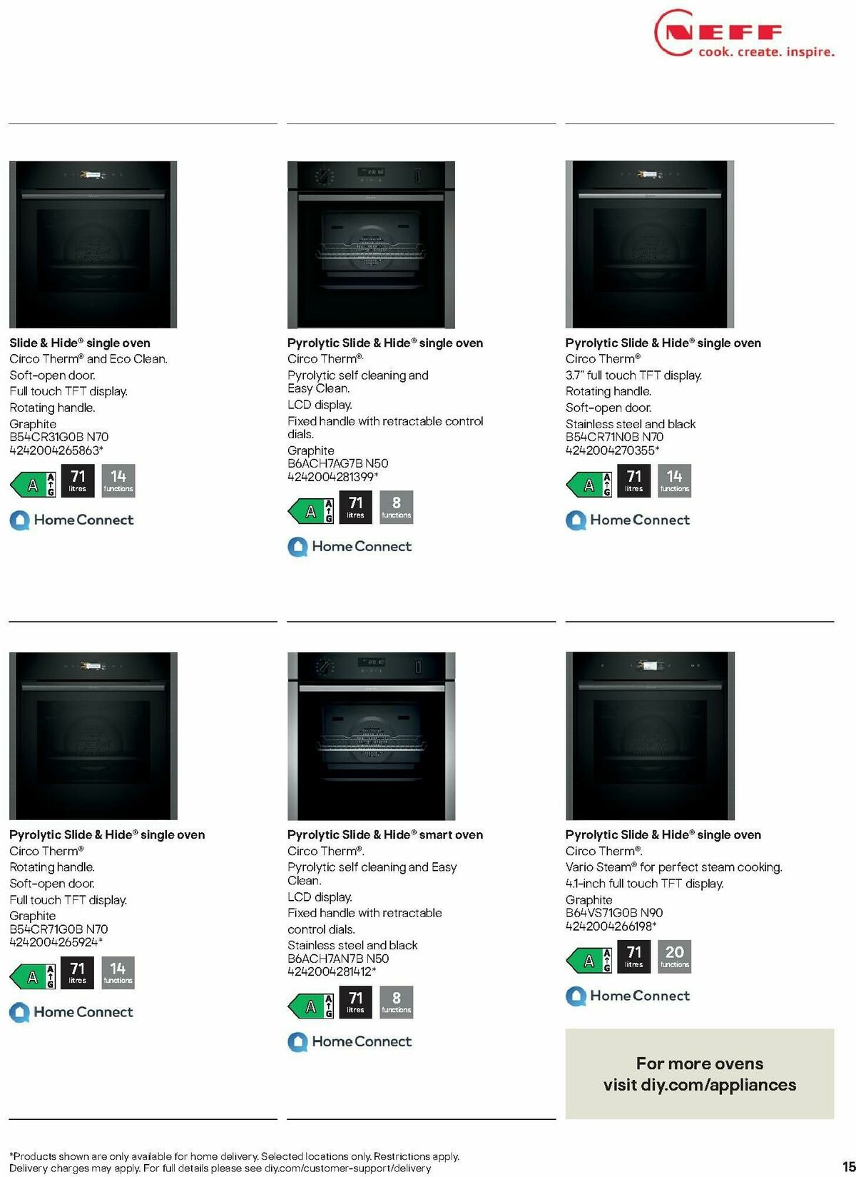B&Q Appliances Offers from 1 May