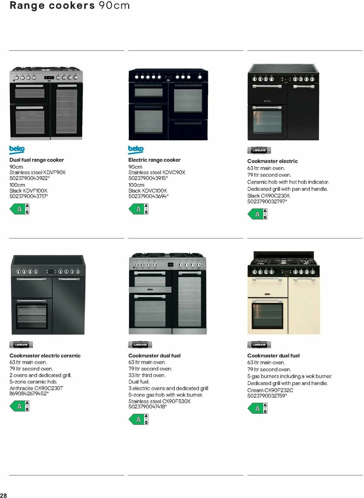 B&Q Appliances Offers from 1 May