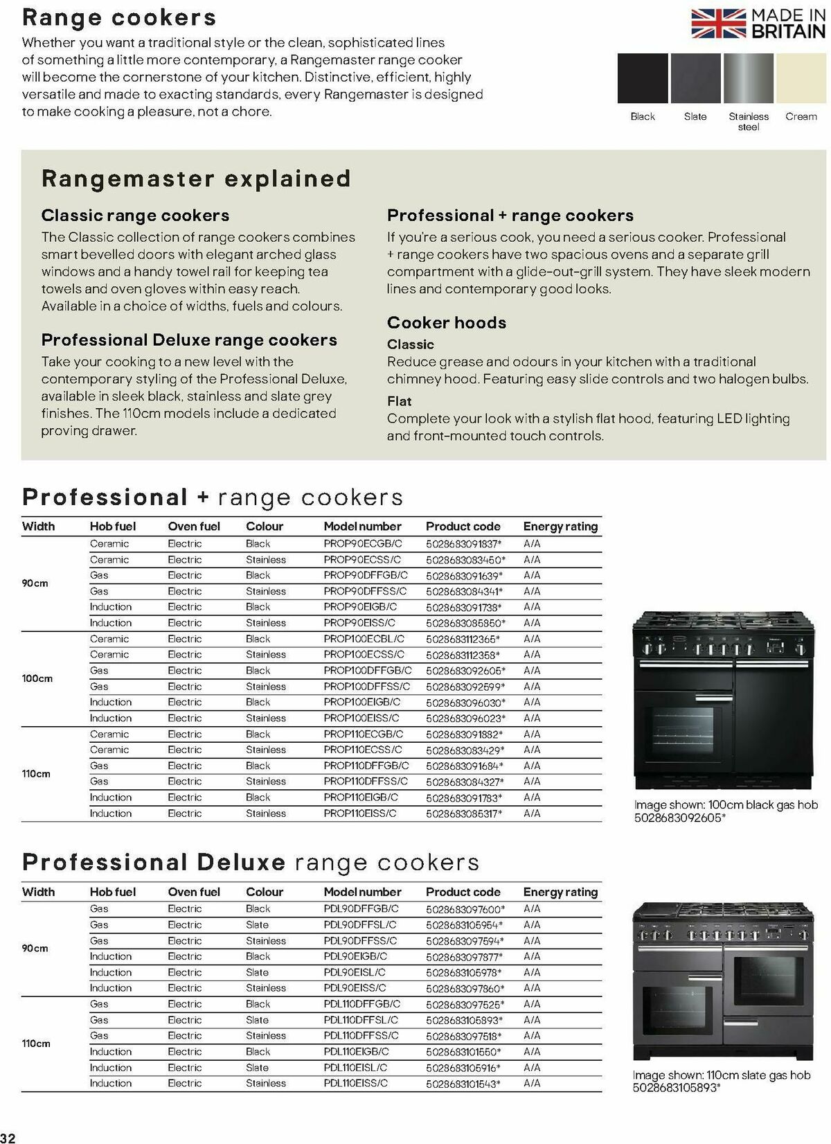 B&Q Appliances Offers from 1 May