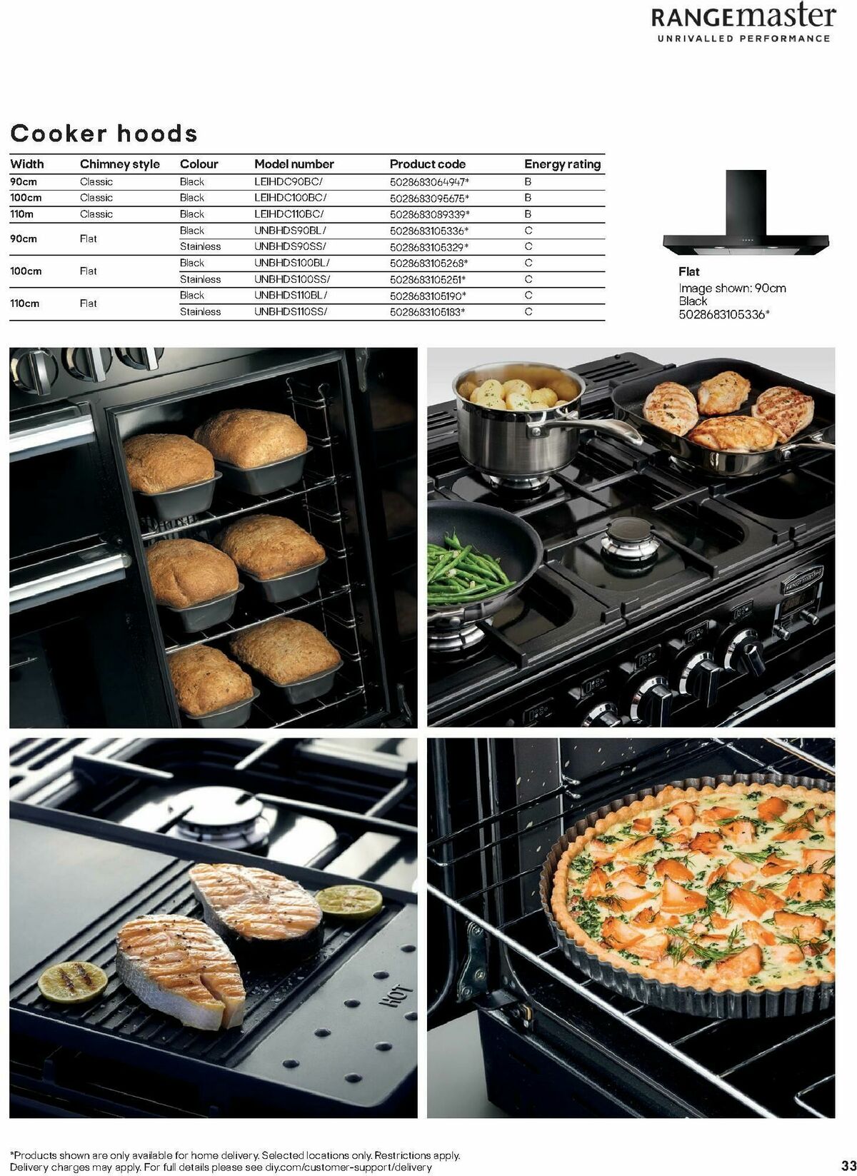B&Q Appliances Offers from 1 May