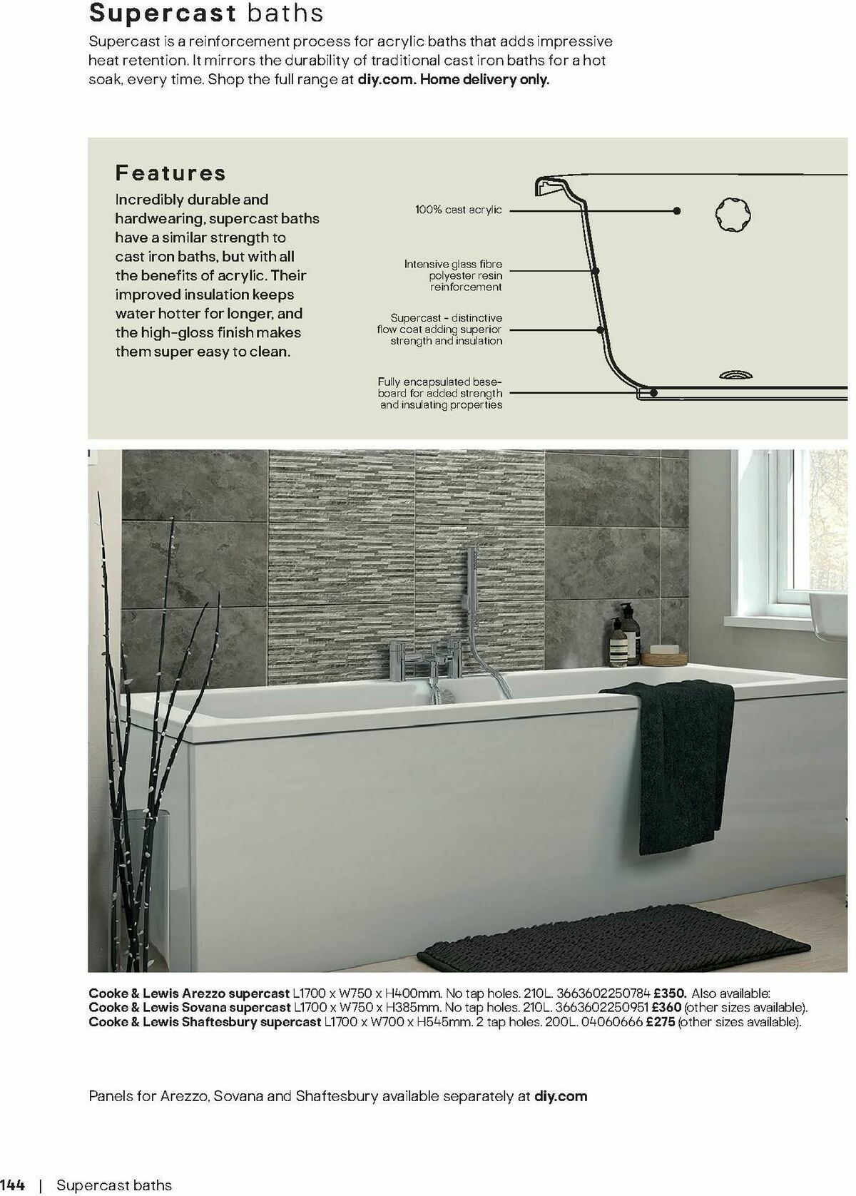 B&Q Bathrooms Offers from 1 September