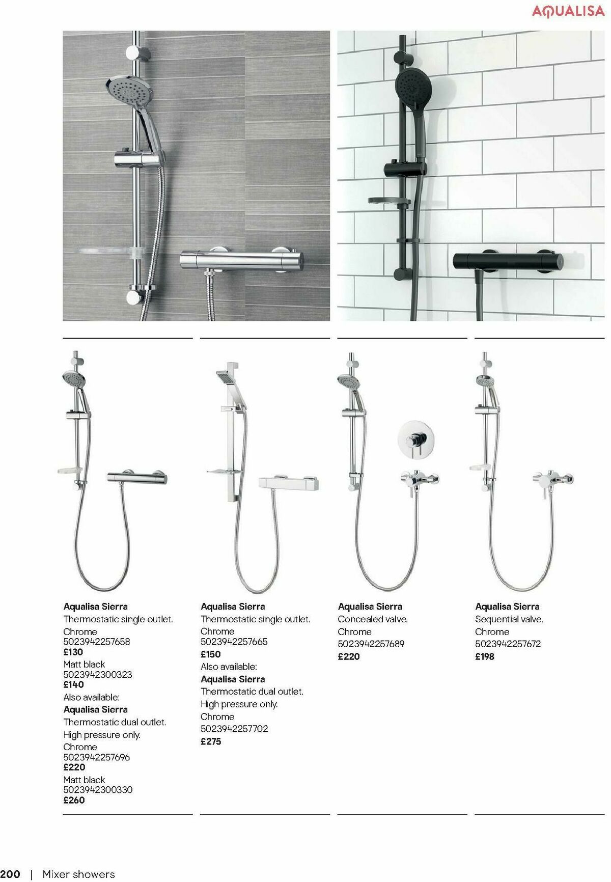 B&Q Bathrooms Offers from 1 September