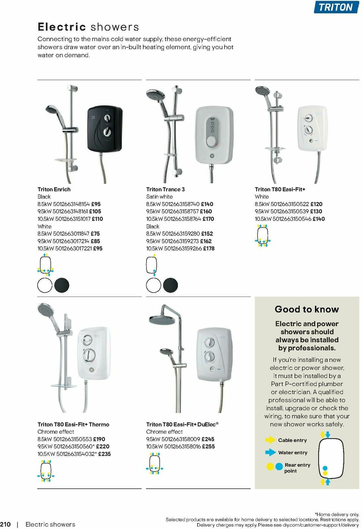 B&Q Bathrooms Offers from 1 September
