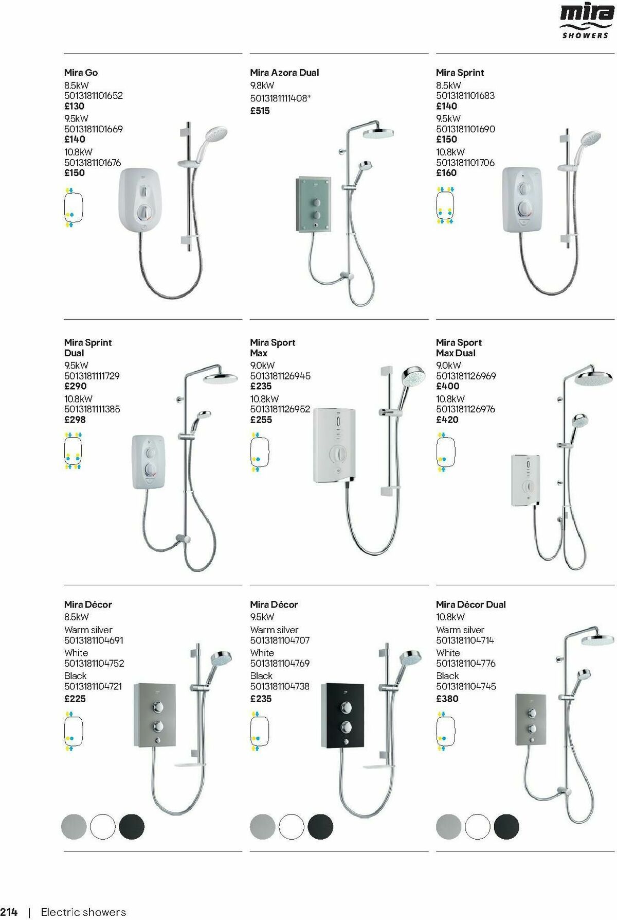 B&Q Bathrooms Offers from 1 September