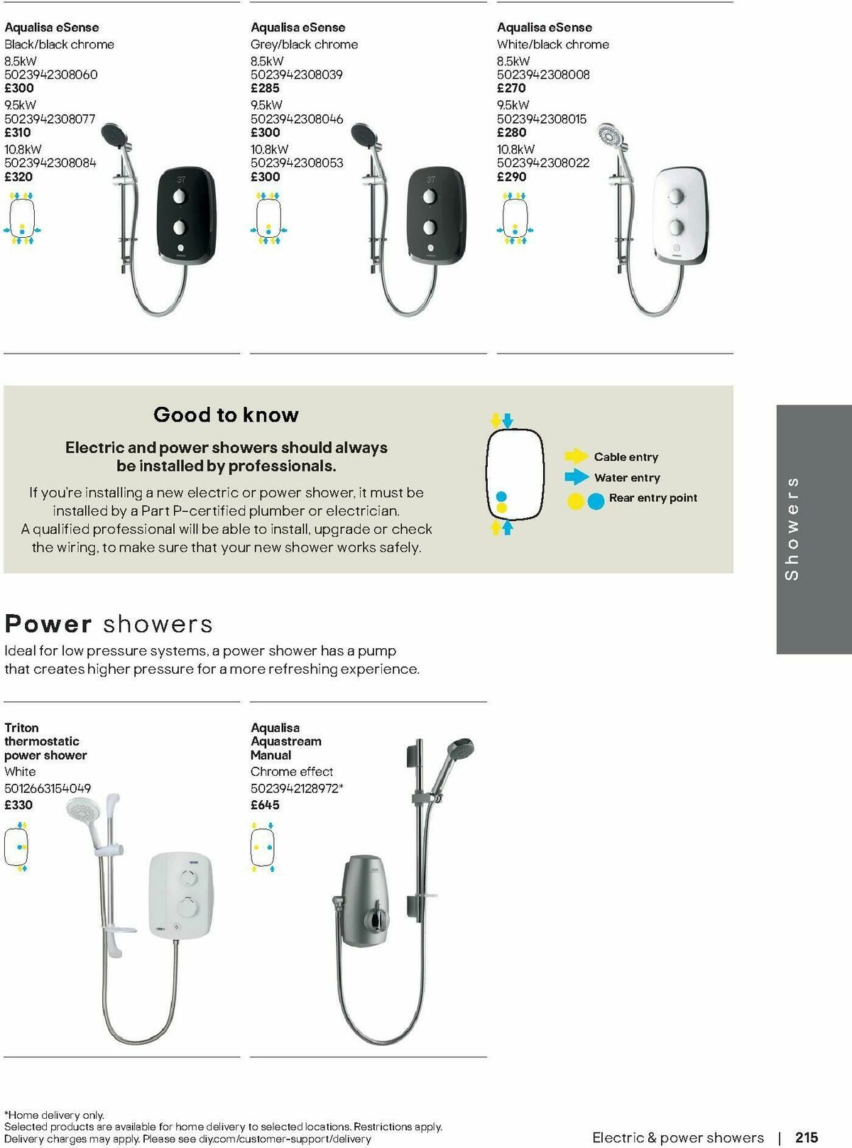 B&Q Bathrooms Offers from 1 September