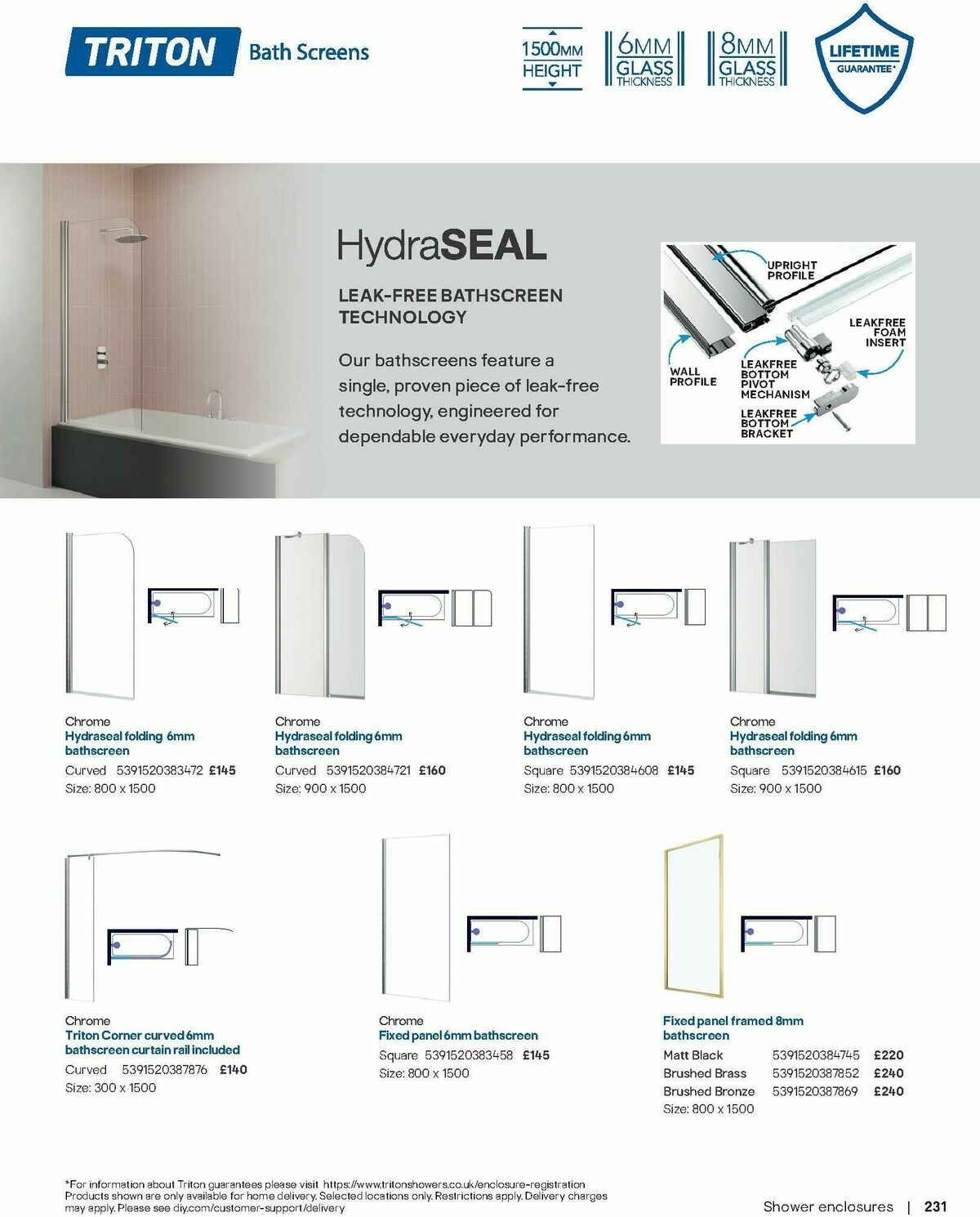B&Q Bathrooms Offers from 1 September
