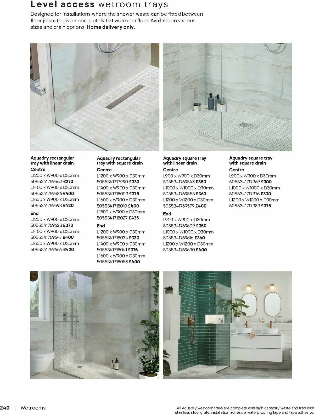B&Q Bathrooms Offers from 1 September