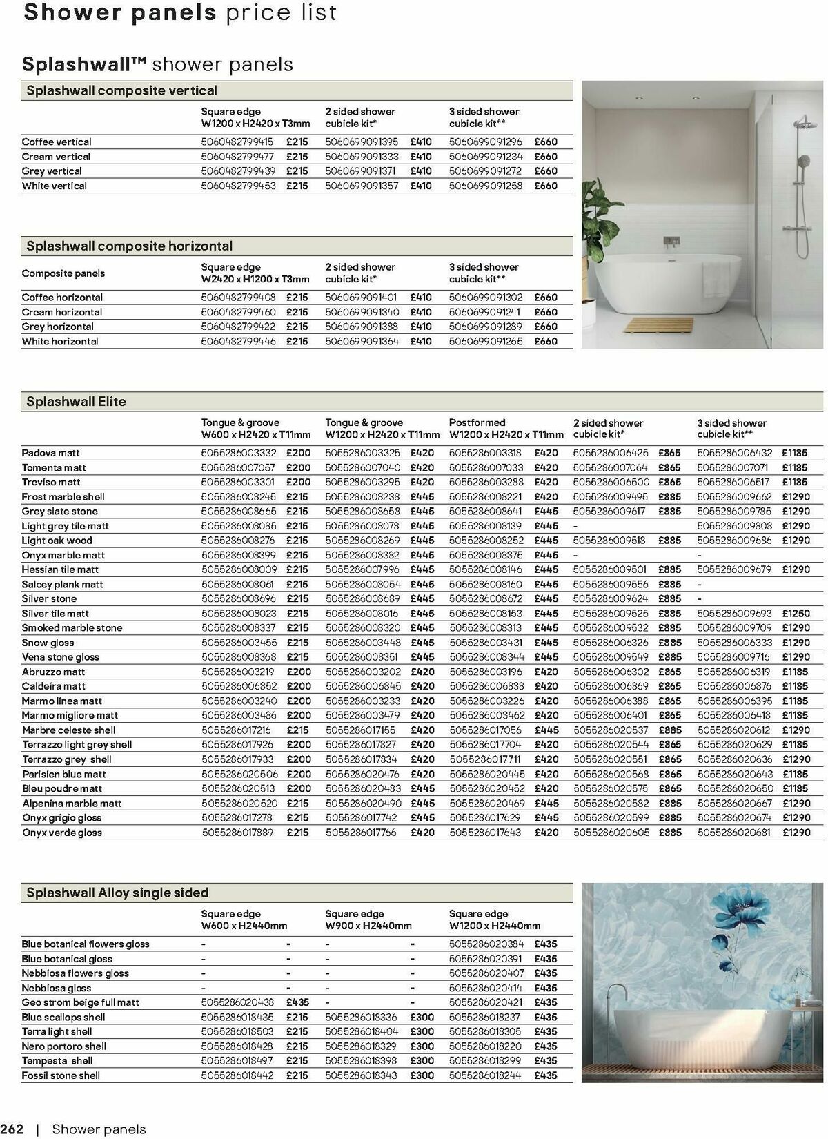 B&Q Bathrooms Offers from 1 September