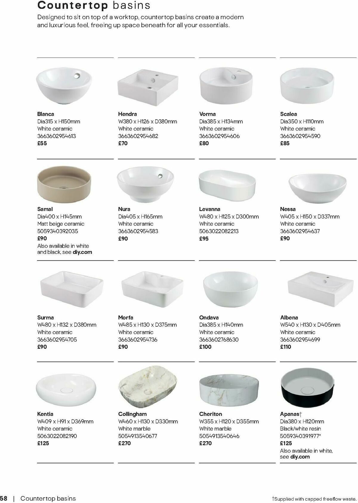B&Q Bathrooms Offers from 1 September