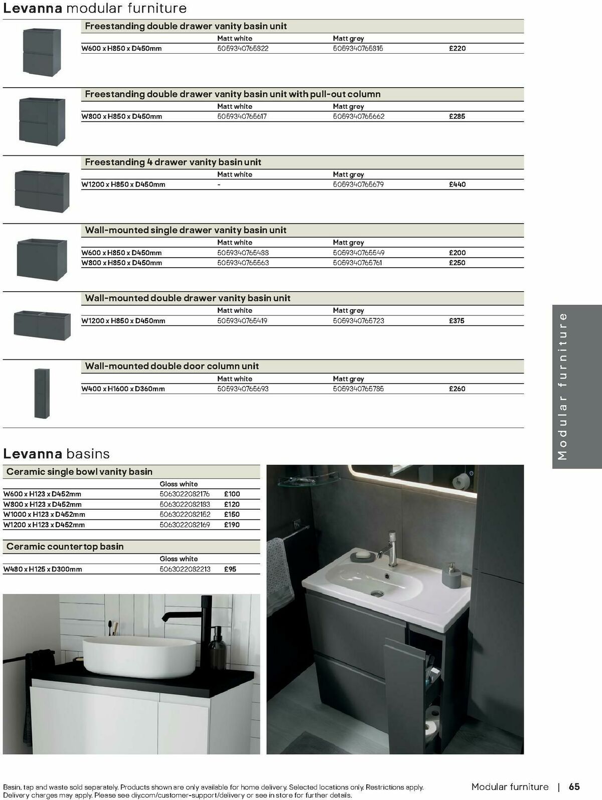 B&Q Bathrooms Offers from 1 September