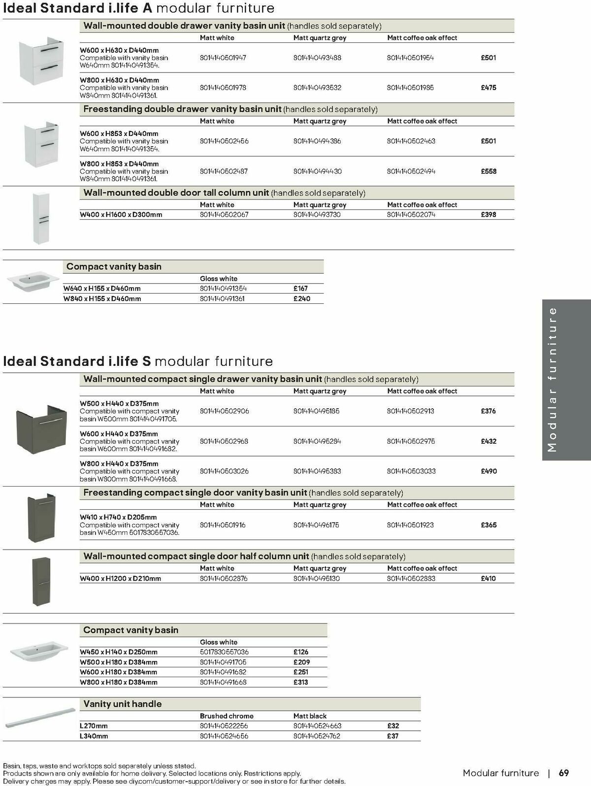 B&Q Bathrooms Offers from 1 September