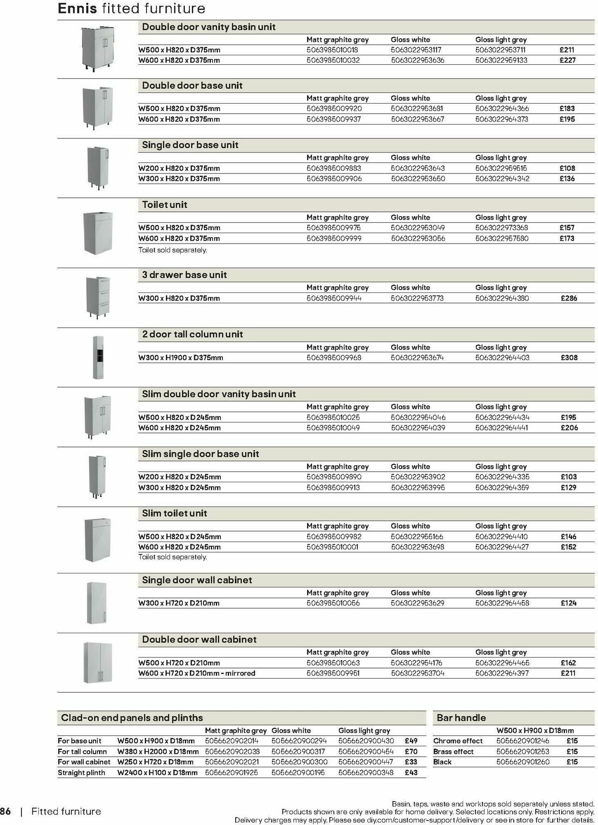 B&Q Bathrooms Offers from 1 September