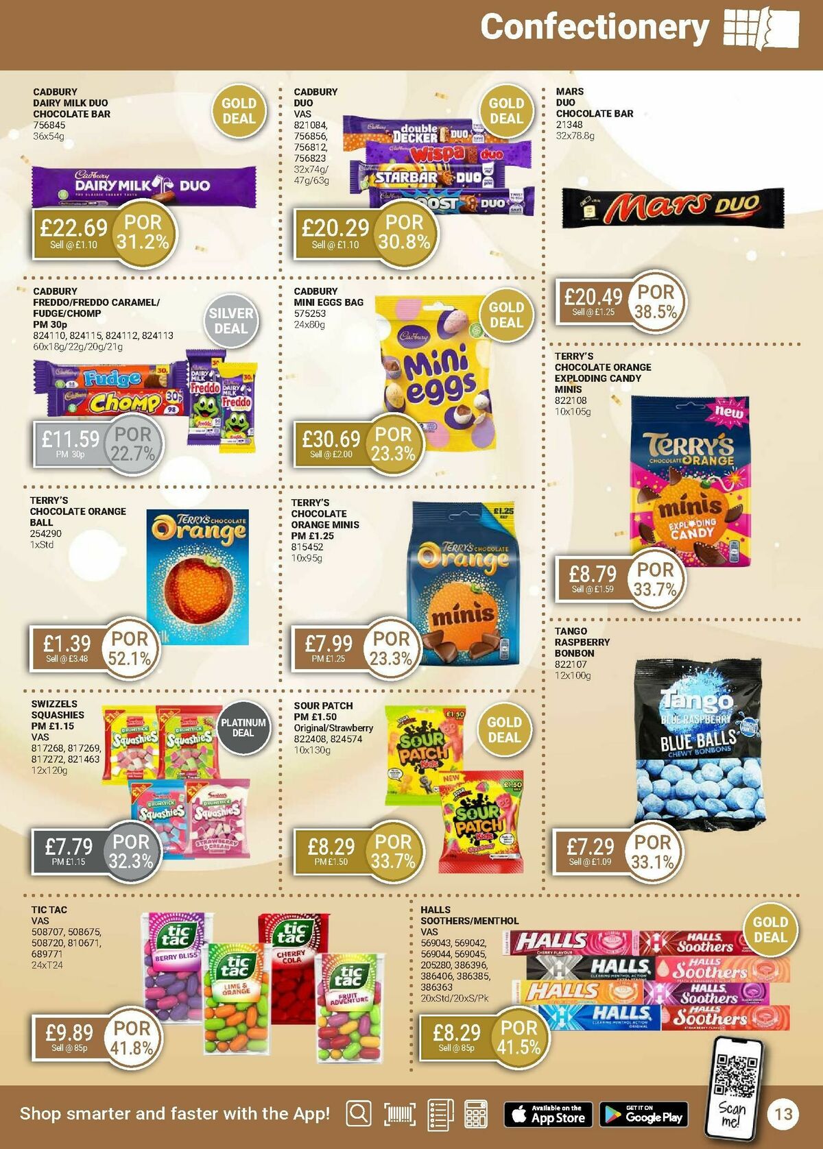 Bestway Wholesale Offers from 6 December