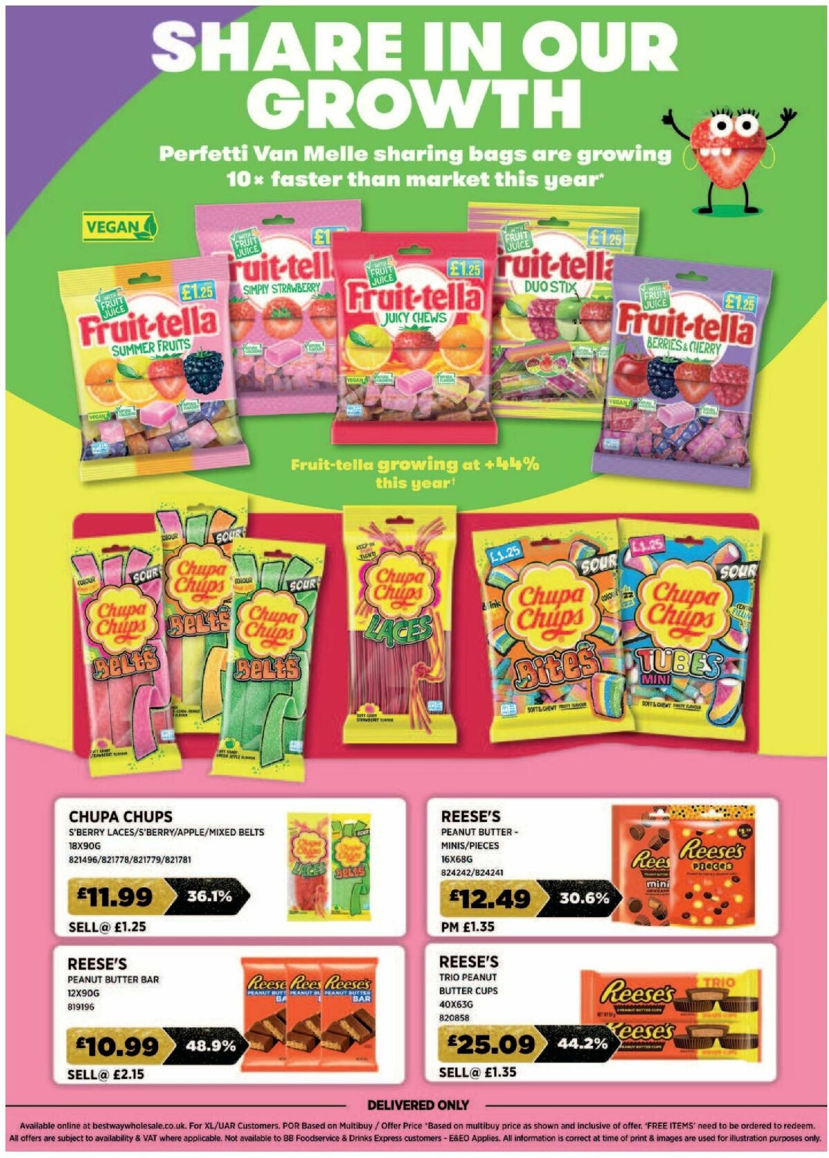 Bestway Wholesale Offers from 10 January