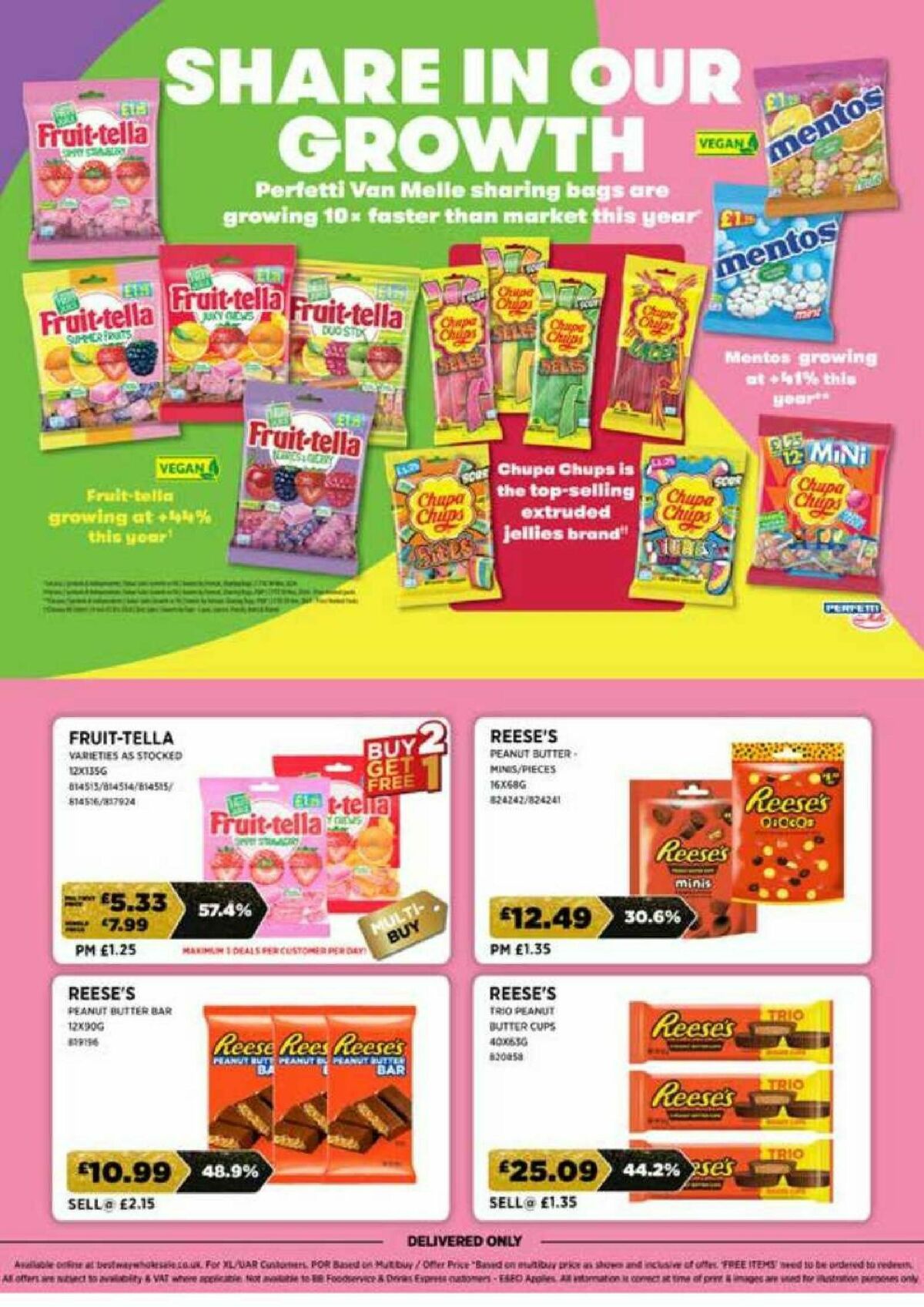 Bestway Wholesale Offers from 17 January