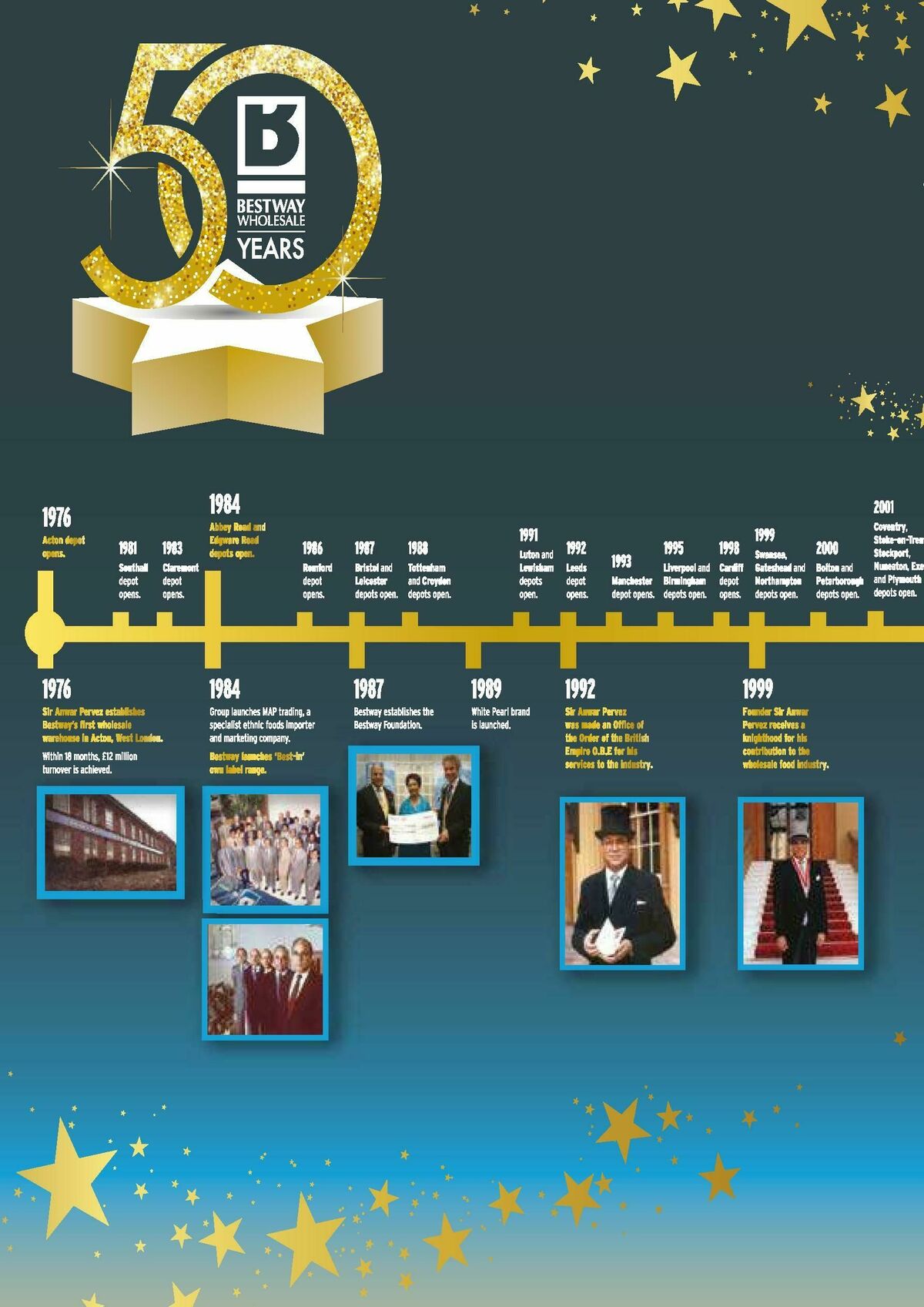 Bestway Wholesale Offers from 24 January