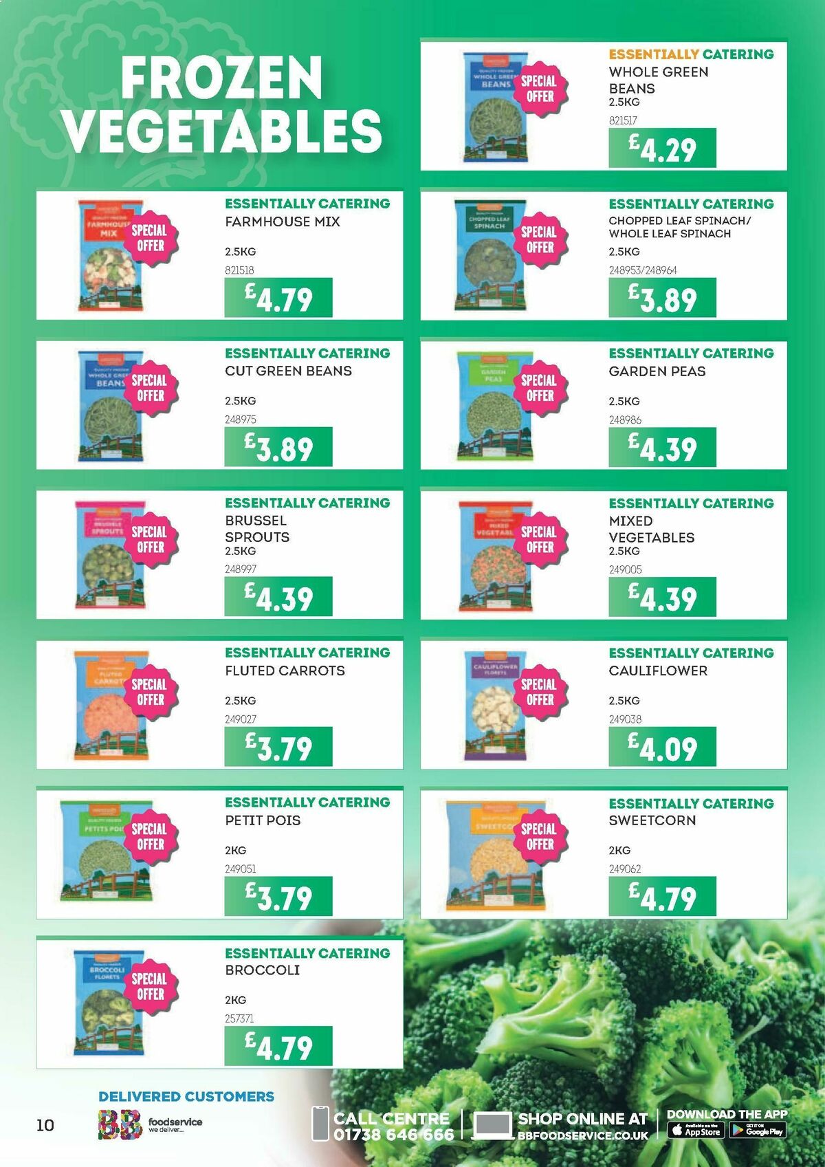 Bestway Wholesale Kitchen Savers Offers from 31 January