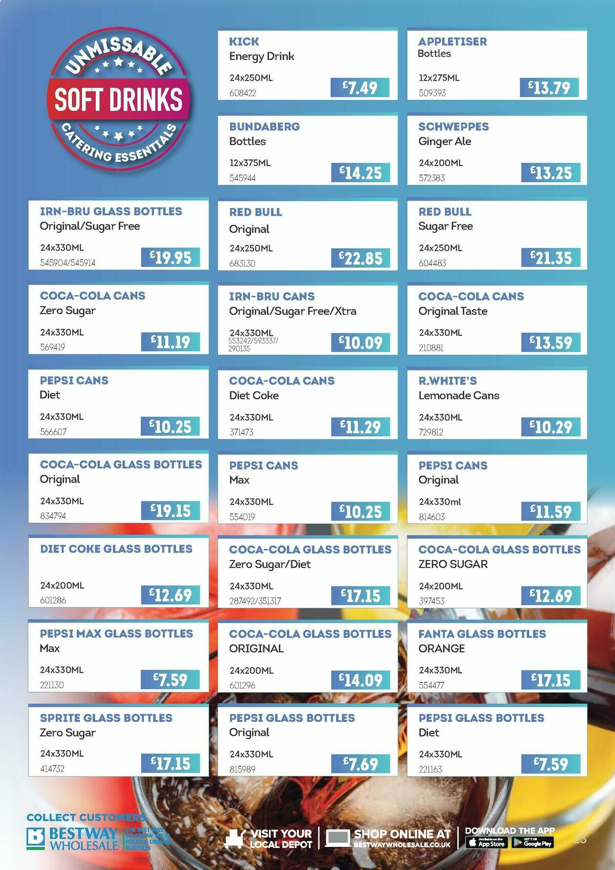 Bestway Wholesale Kitchen Savers Offers from 31 January