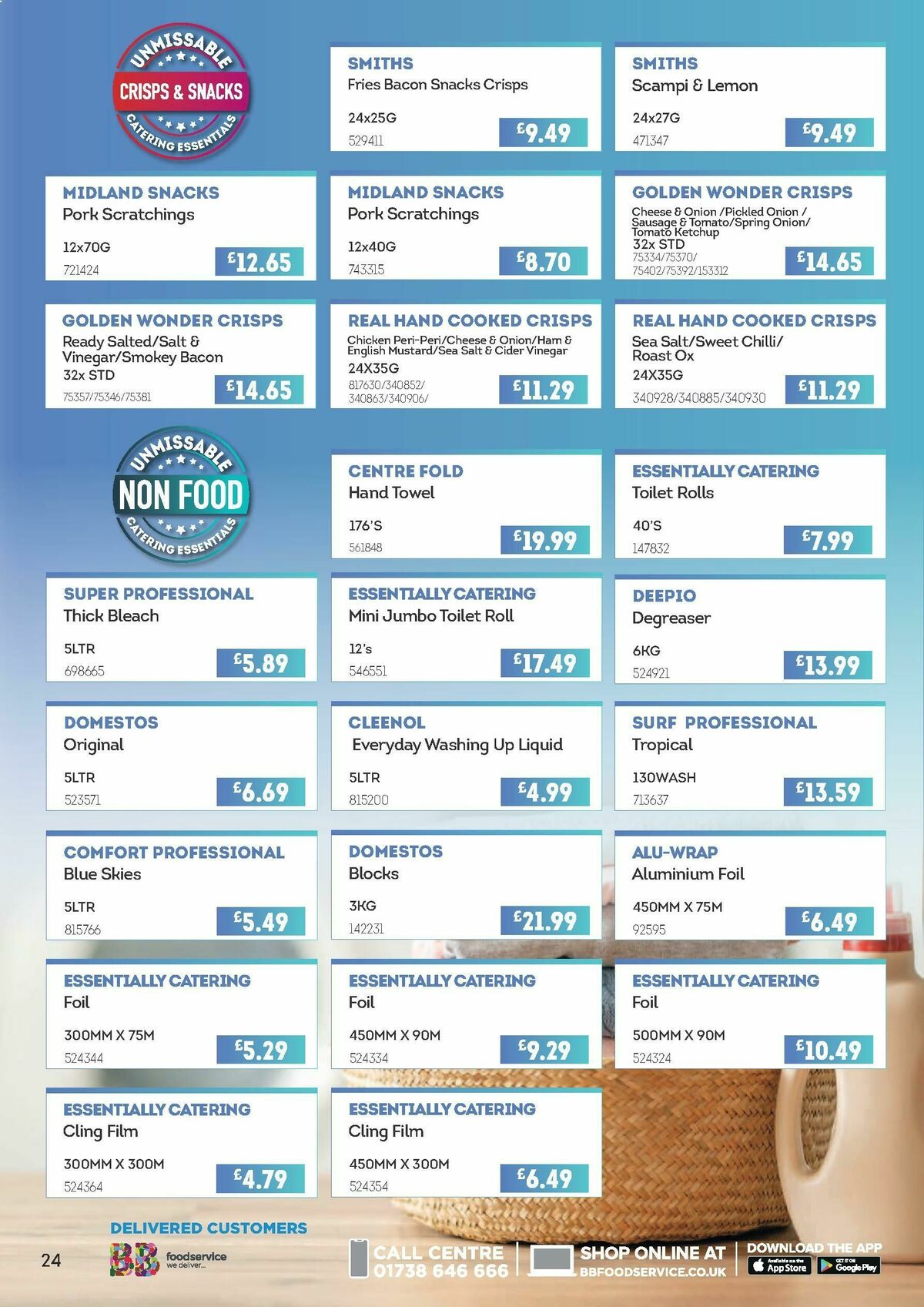 Bestway Wholesale Kitchen Savers Offers from 31 January