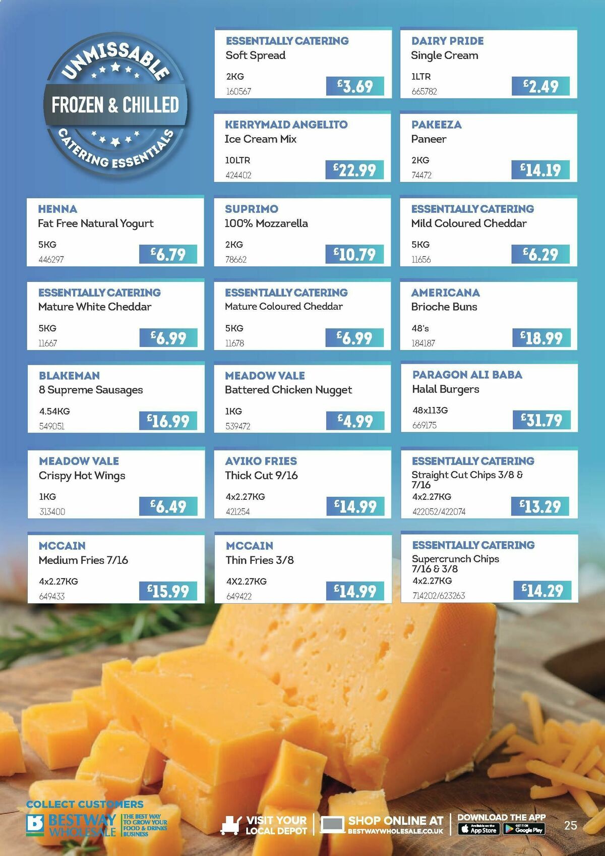 Bestway Wholesale Kitchen Savers Offers from 31 January