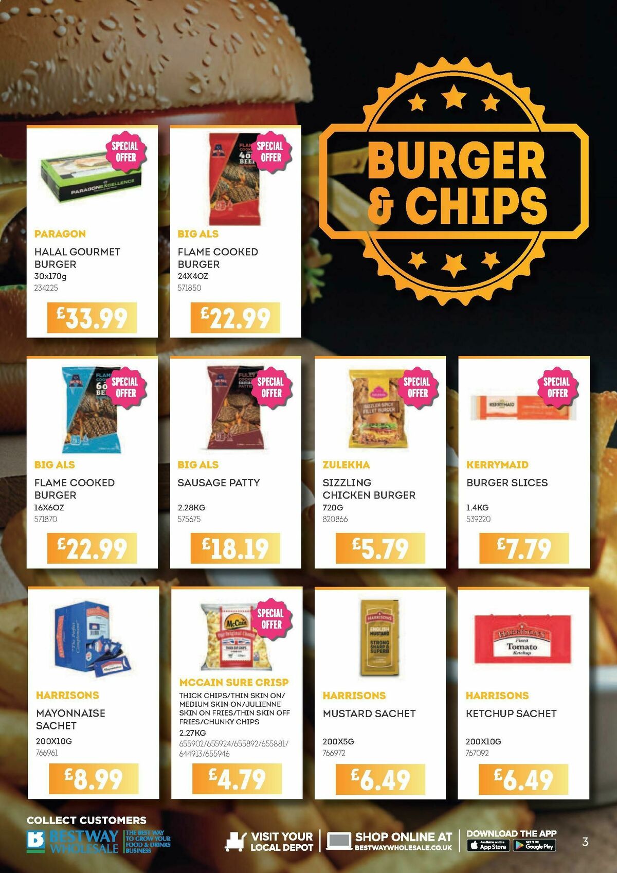 Bestway Wholesale Kitchen Savers Offers from 31 January
