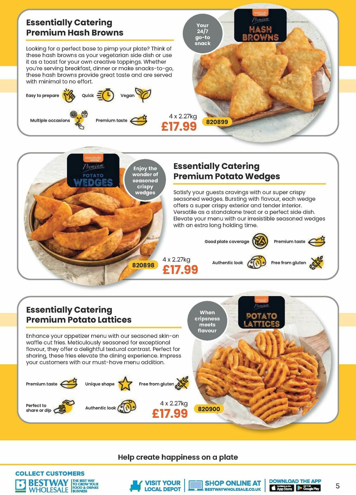 Bestway Wholesale Kitchen Savers Offers from 31 January