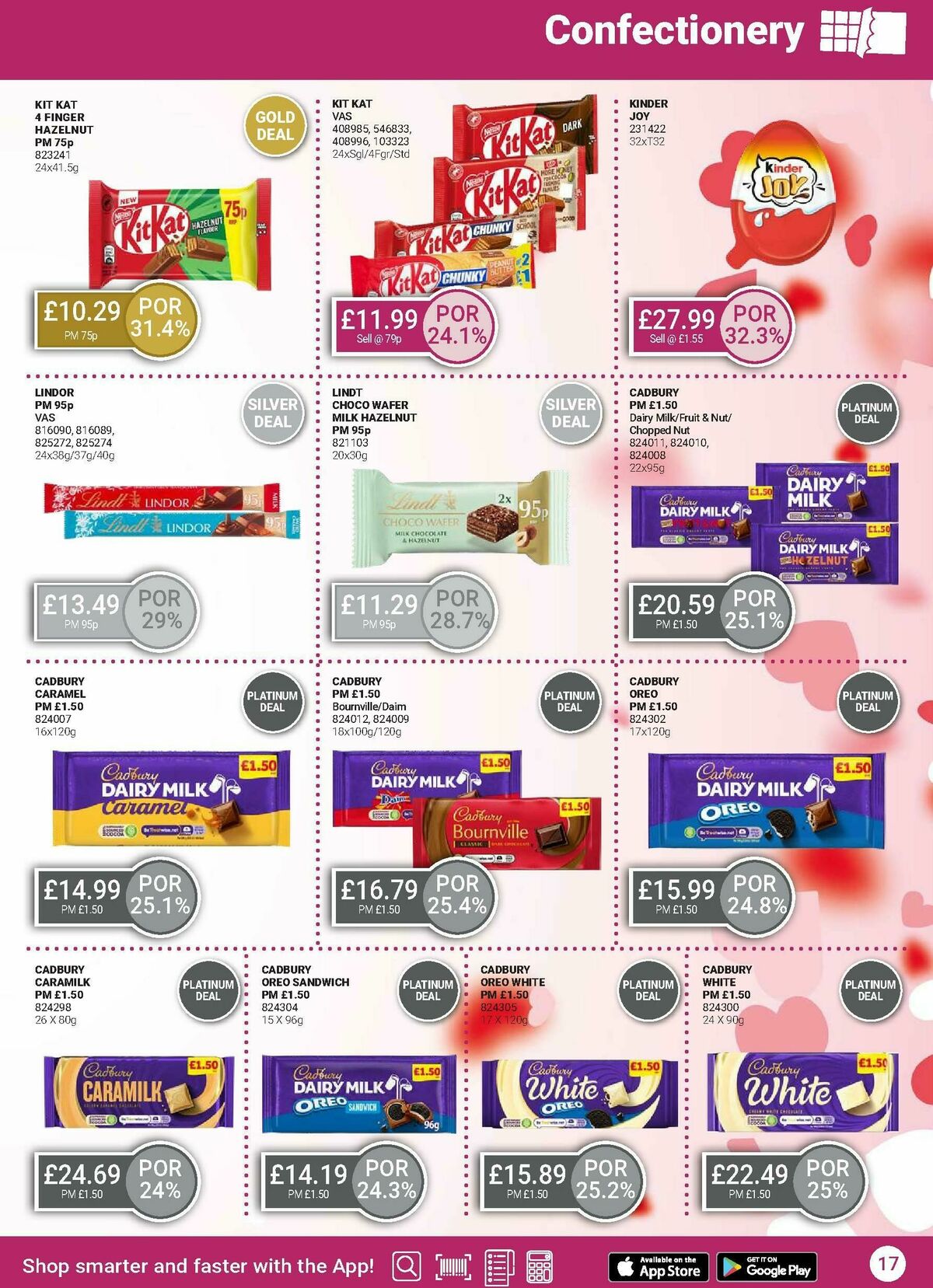 Bestway Wholesale The Big Deals Brochure Offers from 31 January
