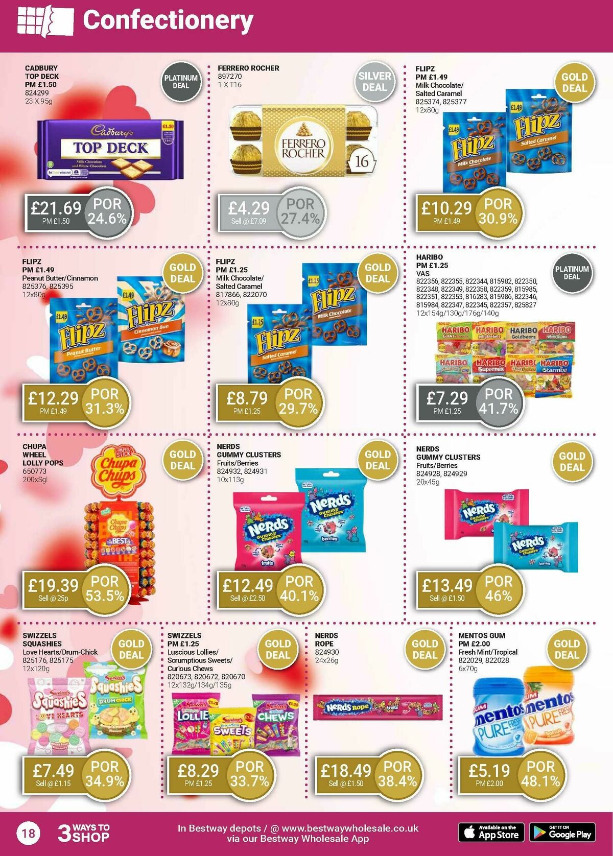 Bestway Wholesale The Big Deals Brochure Offers from 31 January