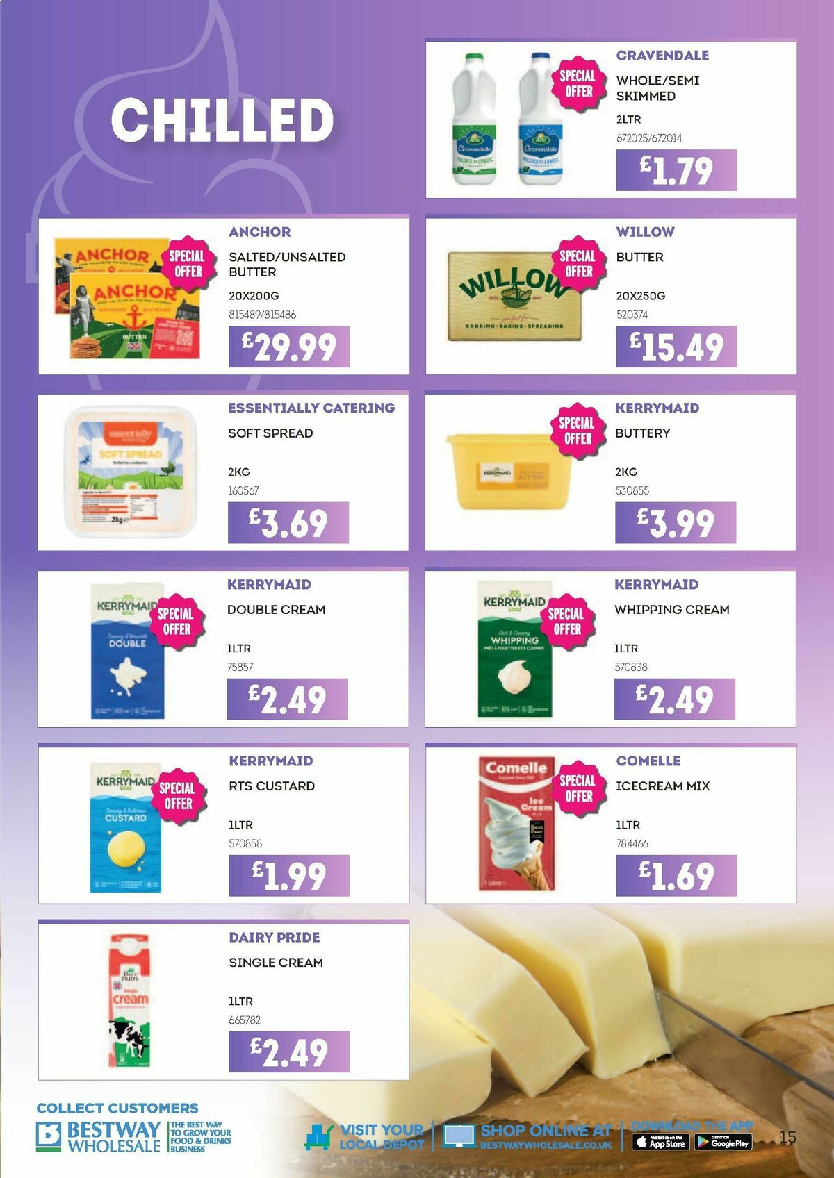 Bestway Wholesale Kitchen Savers Offers from 28 February