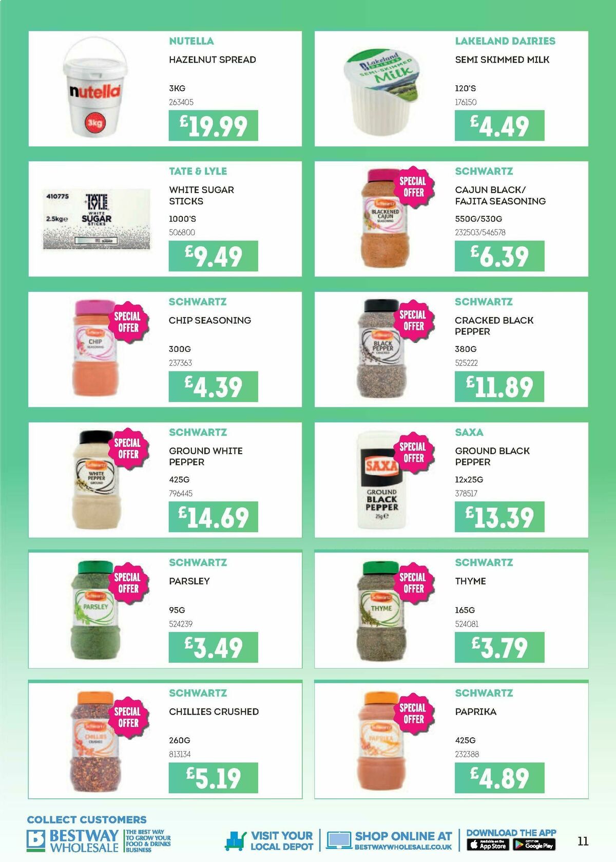 Bestway Wholesale Kitchen Savers Offers from 28 February