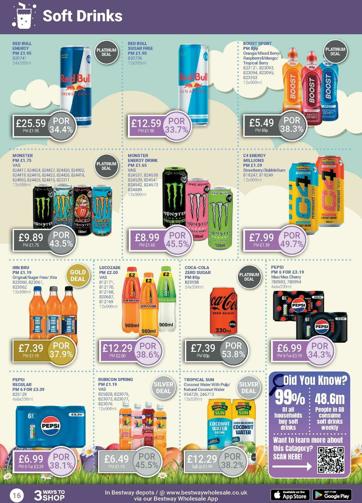 Bestway Wholesale The Big Deals Brochure Offers from 28 February