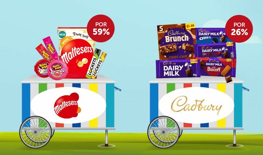 Bestway Wholesale Offers from 18 July