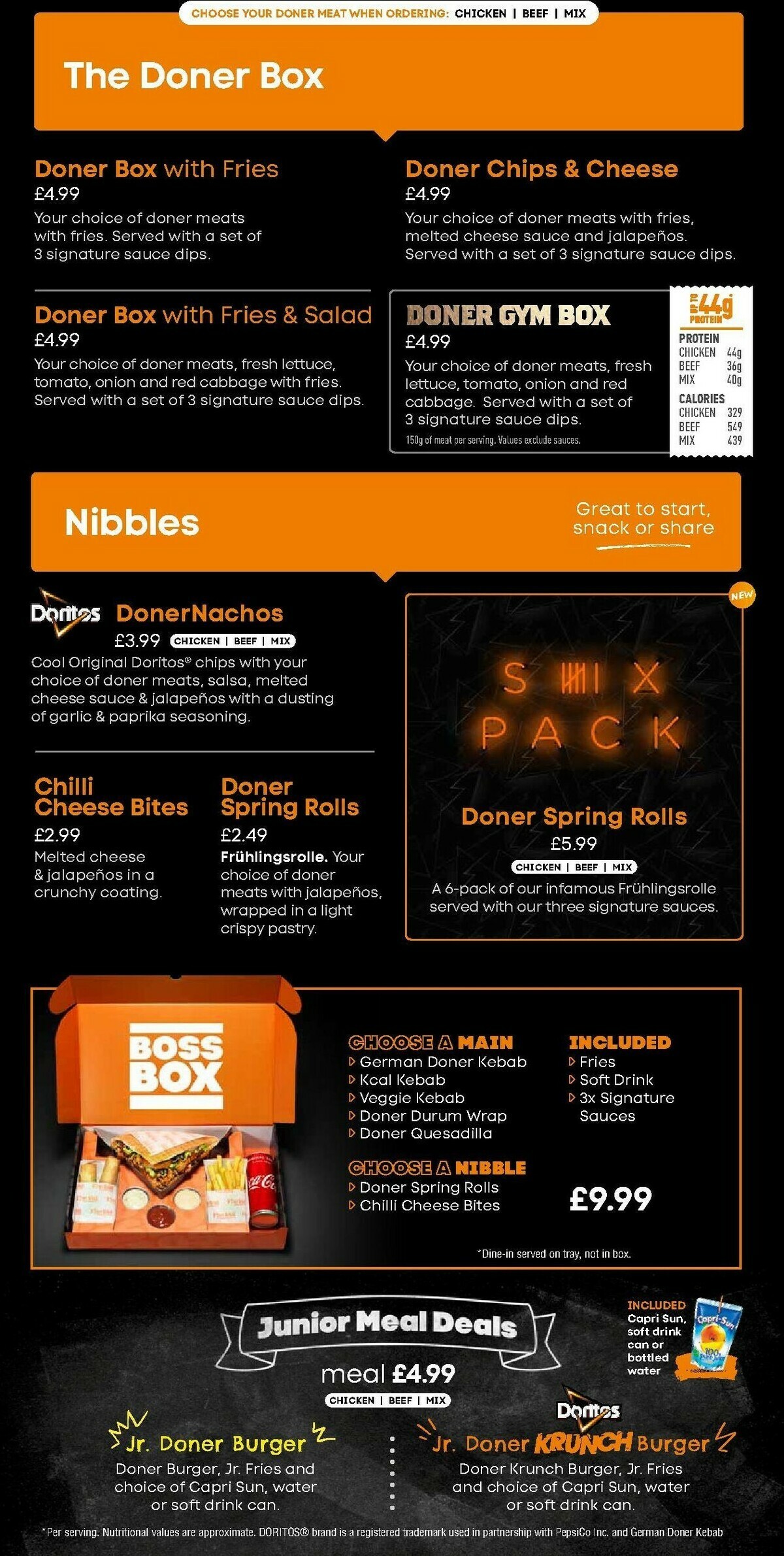 German Doner Kebab Offers from 1 April