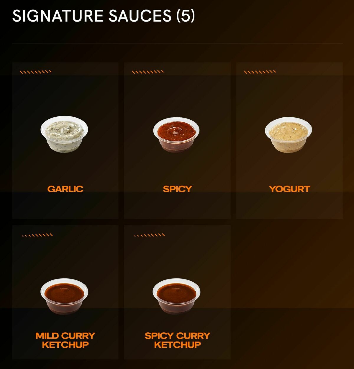 German Doner Kebab Offers from 20 April