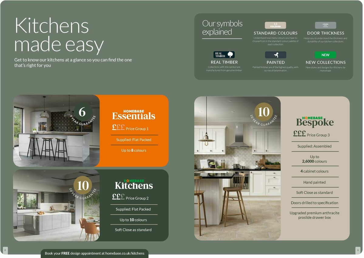 Homebase Kitchens Brochure Offers from 1 July