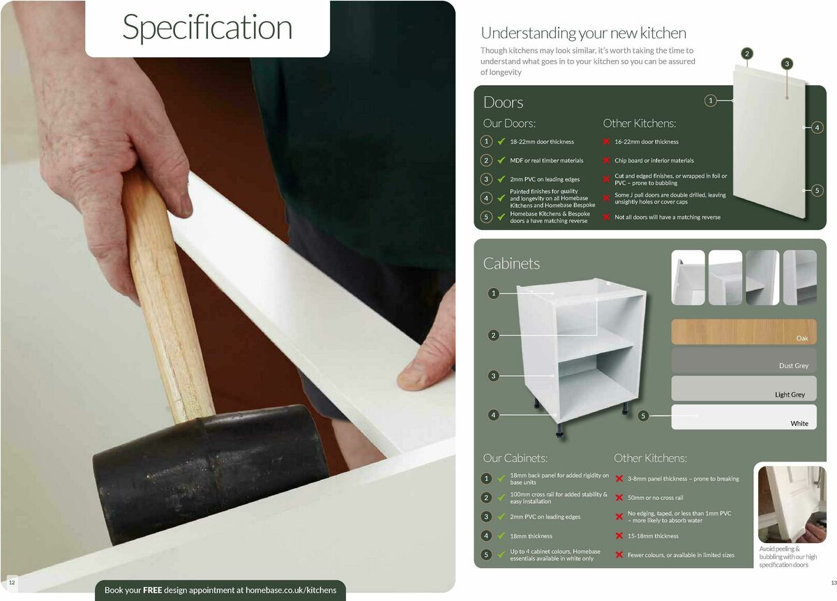 Homebase Kitchens Brochure Offers from 1 July